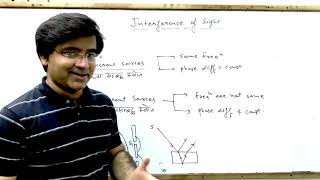 Single slit interference  Light waves  Physics  Khan Academy [upl. by Eikcor868]