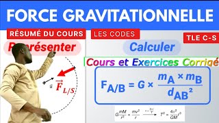 Cours Résumé Tle SIntéraction gravitationnellechamp et forceloi de KeplerTle C [upl. by Padraig]