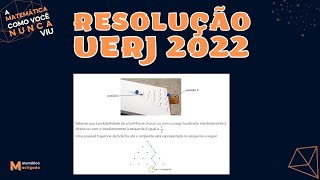 UERJ 2022  A imagem a seguir apresenta cinco linhas horizontais de pregos [upl. by Samford381]