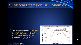 GEM 2024 workshop Plenary WED GSM Tutorial [upl. by Arria674]