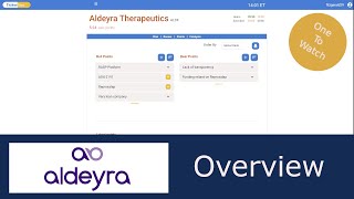 Alderya Therapeutics Overview  ALDX [upl. by Lotsirb]