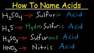 How To Name Acids  The Fast amp Easy Way [upl. by Stillman544]