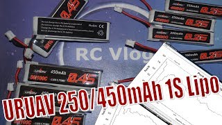 URUAV 250450mAh 1S Lipo Battery Full Review Banggood [upl. by Poppas187]