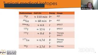 AsiaSafe AOSRIAEA Webinar Aug 20 2024 [upl. by Flanna]