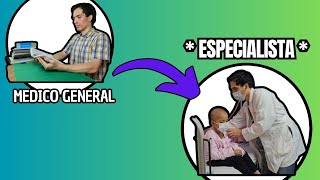 Como es hacer un examen 🧾 de ESPECIALIDAD MEDICA 🩺 [upl. by Ecidnarb]