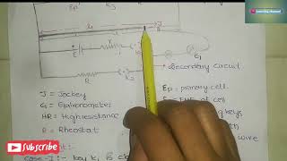 working principle of potentiometer  circuit determine the internal resistancephysics explanation [upl. by Norton28]