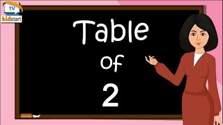 Table of 2 Rhthmic table of 2 Learn Multiplication Table of 2 x 1  2Times Tables Practice [upl. by Liagaba]