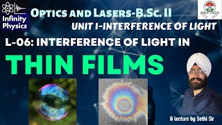 Interference of light waves  Wave optics  HINDI EXPLANATION  12TH PHYSICS [upl. by Minsk511]