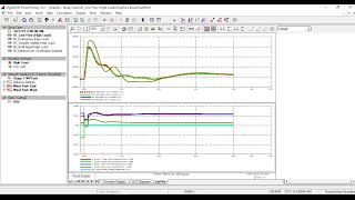 PowerFactory DIgSILENT tutorial 18 transient simulation [upl. by Akahc857]