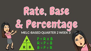 FINDING PERCENTAGE RATE amp BASE  GRADE 6 [upl. by Ditmore]