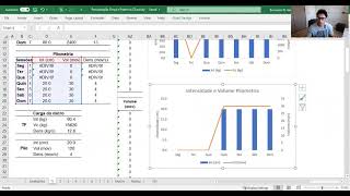 Tutorial Planilha de Periodização do Treinamento de Força e Potência [upl. by Amron812]