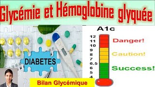 Le Bilan Glycémique Glycémie et Hémoglobine glyquée comment le glucose circule dans notre sang [upl. by Welsh]