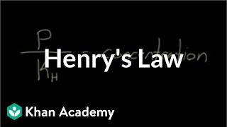 Henrys law  Respiratory system physiology  NCLEXRN  Khan Academy [upl. by Charin]