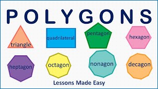 Types of polygons Naming polygons 120 sides [upl. by Aidyn625]