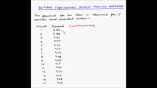 Forecasting  Simple moving average  Example 1 [upl. by Anirbed]