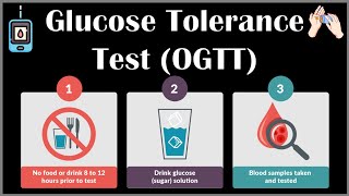 Glucose Tolerance Test OGTTGTT  Indications Preparation Interpretation Of Results [upl. by Alleusnoc]