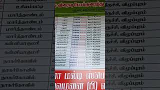 setc busstand mattuthavani ganesan madurai SETC Booking Counter Time Table In Mattuthavani 🚌🚌 [upl. by Ybsorc]