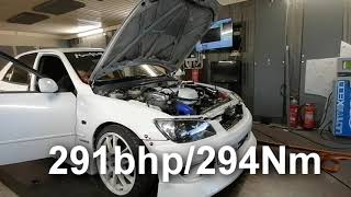 3SGE Turbo Altezza Dyno Sound Check and Flutters [upl. by Nywde159]