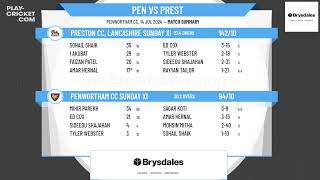 Penwortham CC Sunday XI v Preston CC Lancashire Sunday XI [upl. by Tillinger]