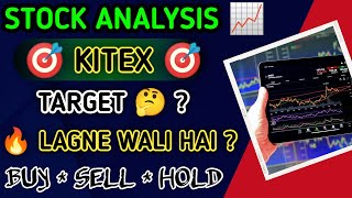 KITEX Stock Analysis Today  KITEX Stock Technical Analysis  KITEX Share Latest News Today [upl. by Brunhilde]