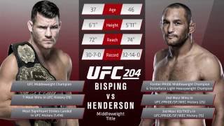 UFC 204 Inside The Octagon Bisping vs Henderson [upl. by Katy249]