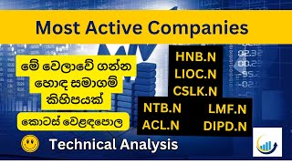 Best Shares To Buy Colombo Share Exchange Most Active Companies madesmilef5k cse [upl. by Odlonyer]