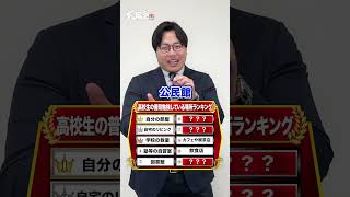 【問題】高校生の普段勉強している場所ランキング武田塾 大学受験 参考書 受験生 勉強 受験対策 高校生 問題 ランキング 勉強場所 塾 [upl. by Einoj661]