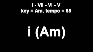 Popular Minor Key Progression i  VII  VI  V aka i  bVII  bVI  V [upl. by Bezanson]