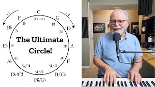 The Circle of Fifths Explained and why it’s actually useful [upl. by Aerdied573]