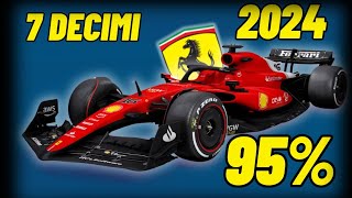 Ecco Come SARÀ la FERRARI del 2024 [upl. by Werby284]