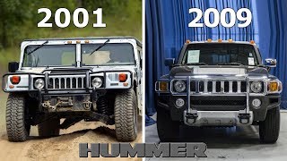 Hummer Evolution 2001  2009 [upl. by Etneciv]