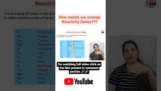 How Metals are arranged in the Reactivity Series reactivityseries metalsandnonmetals [upl. by Okomom]