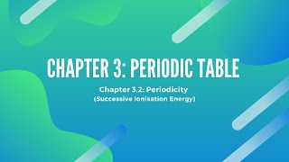 Matriculation Chemistry  Chapter 32 Successive Ionisation Energy [upl. by Damalis247]