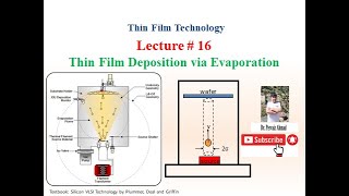 Thin Film Deposition via Evaporation [upl. by Courtland641]