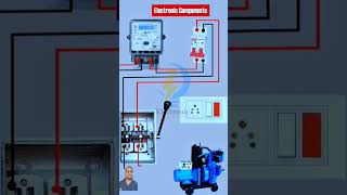 Submeter amp DG connection submitter DG connection [upl. by Immaj]