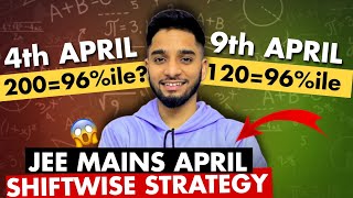 JEE Mains 2024 April attempt SHIFTWISE strategy🔥 [upl. by Neelyk]