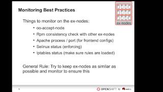 OpenShift Operations Monitoring Overview [upl. by Pernick]