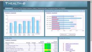 BIRT for Healthcare Performance Management [upl. by Tesil111]