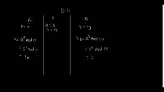 Diffie Hellman [upl. by Cioffred]