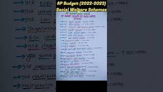 Andhra Pradesh Budget20222023 Social Welfare Schemes overview group1 [upl. by Isbella]