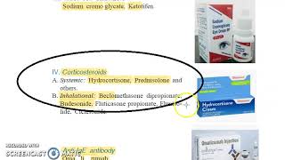 Pharmacology 220 a Drugs Treating Bronchial Asthma Classification Classify Methylxanthines Steroid [upl. by Enomahs33]