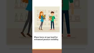How Planogram Optimizes In Store Merchandising Strategy planogram [upl. by Nonahs]