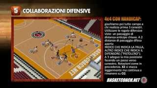 Basket Coach collaborazioni difensive [upl. by Thomey]