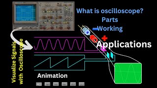 Oscilloscope Parts Working and Applications  Oscilloscope Basics [upl. by Llennol267]