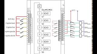 comment brancher un automate programmable [upl. by Blayne]