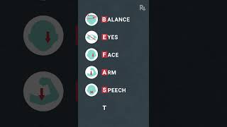 BE FAST to Recognize Symptoms of Stroke [upl. by Liddie]