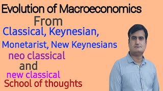 60 Evolution of Macroeconomics  History of Economic thoughts  Macroeconomic Origin and theories [upl. by Adnilreb]