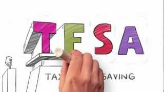 Scotiabank  Get to know your TFSA [upl. by Aksehcnarf]