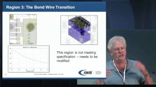 Design Example ChipModuleBoard Transitions [upl. by Latisha]