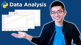 Intro to Data Analysis  Visualization with Python Matplotlib and Pandas  Matplotlib Tutorial [upl. by Christianity156]